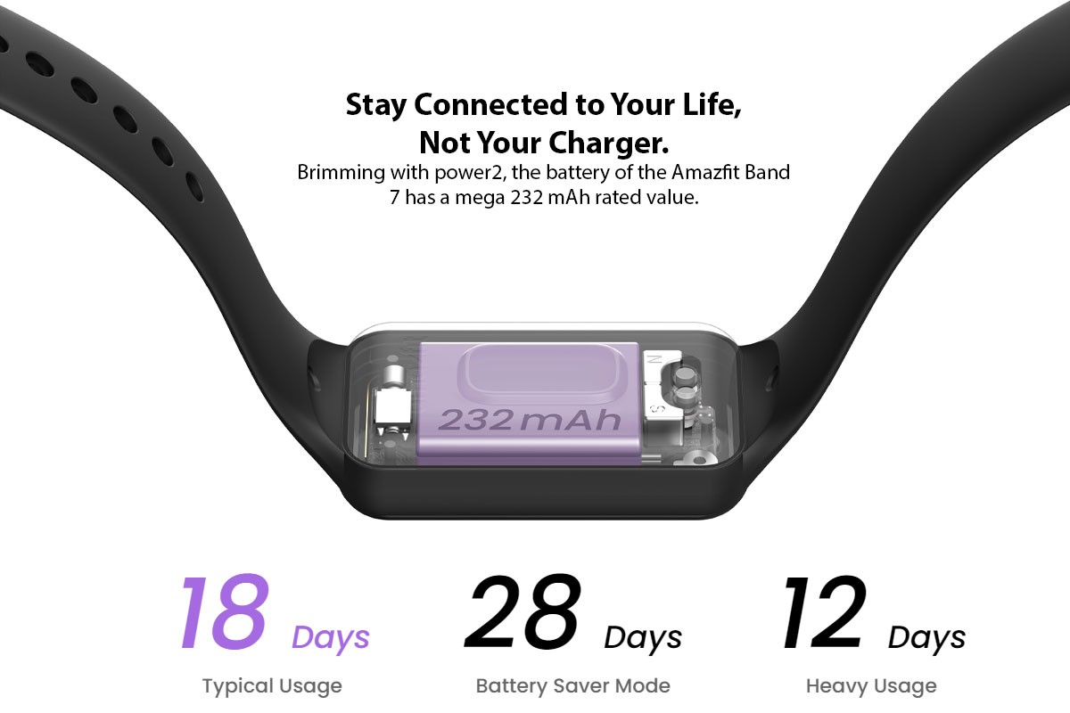 Amazfit band 7 2.jpg HD