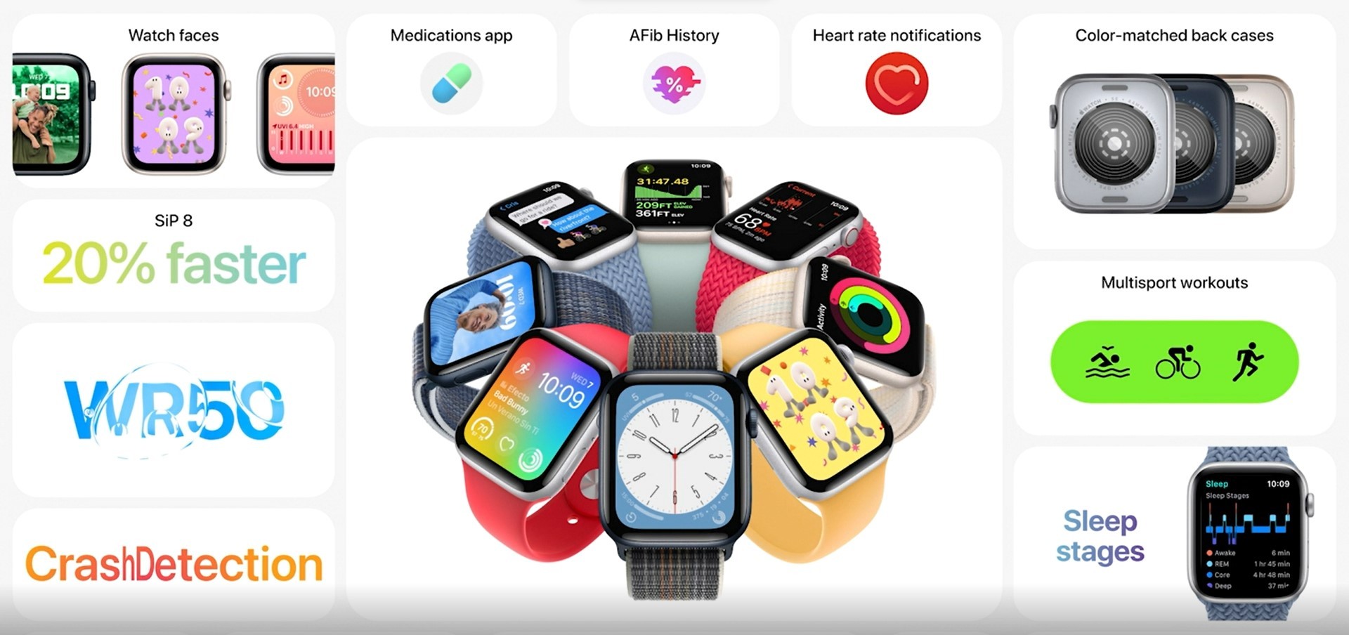 apple watch series 8 aluminum at specdecoder